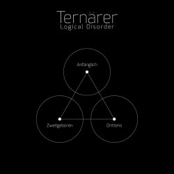 Logical Disorder - Ternärer (2015) [EP]