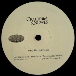 Larionov & St. Theodore - Thunderstrike (2020) [EP]